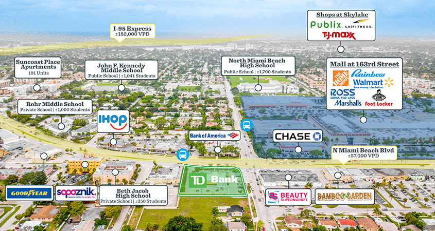 TD Bank North Miami Beach FL Matthews